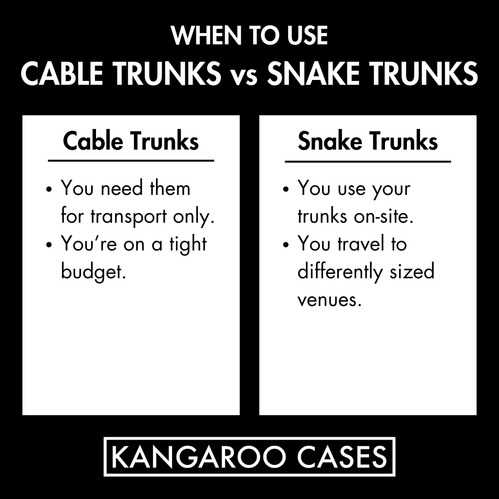 Infographic: Cable Trunks vs. Snake Trunks: Which Do You Need?
