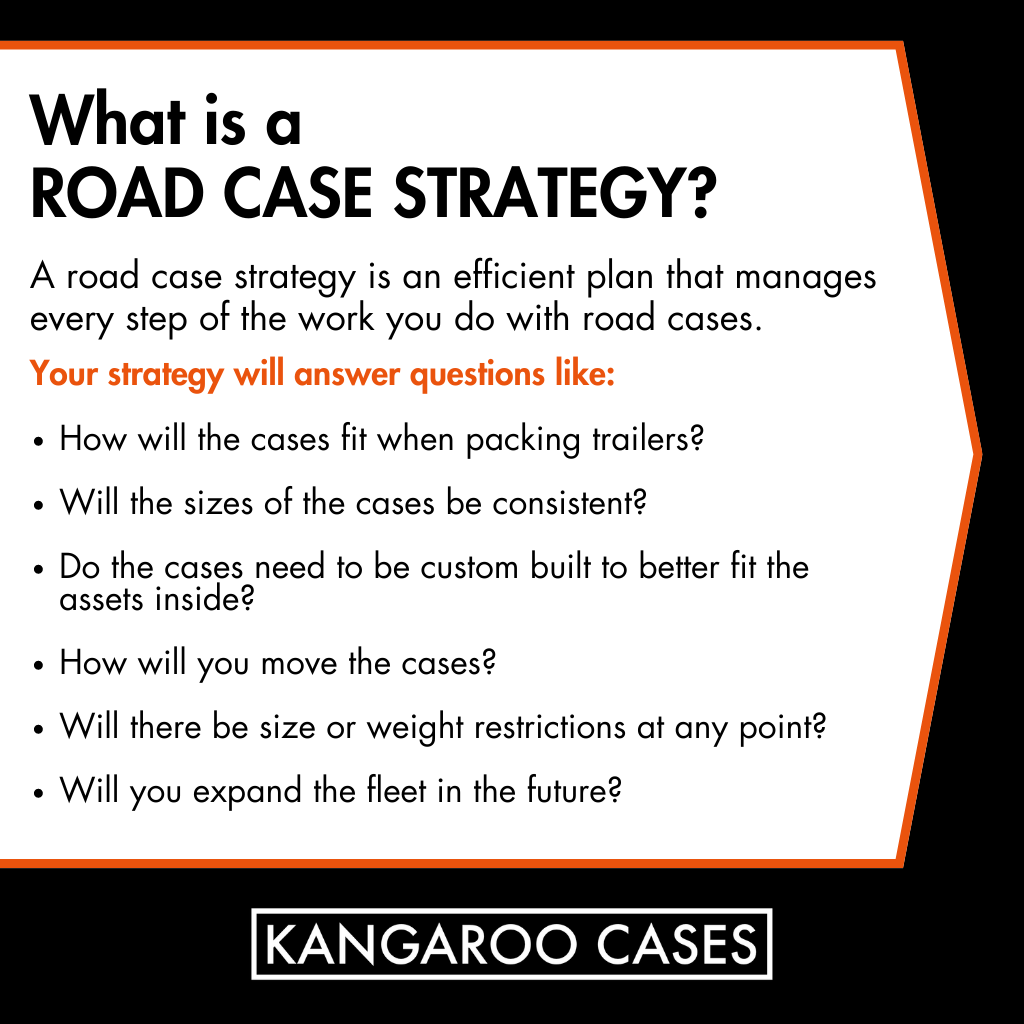 Infographic: Do You Have a Road Case Strategy?