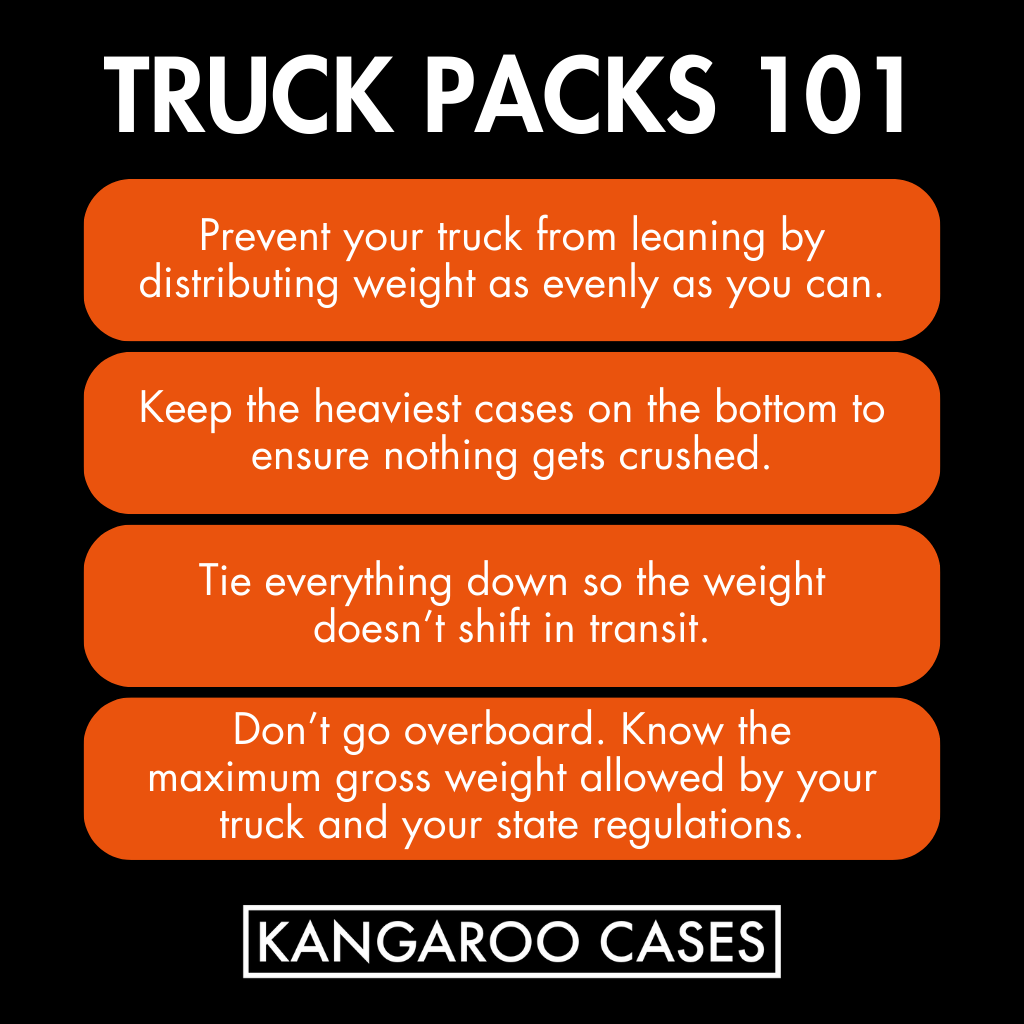Infographic: Truck Packs 101: How to Pack Your Cases Like a Pro