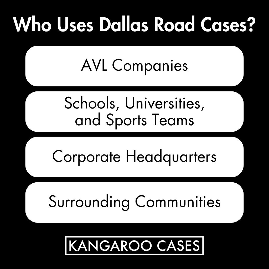 Infographic: Why the Best Road Cases Are Made in Dallas, Texas.