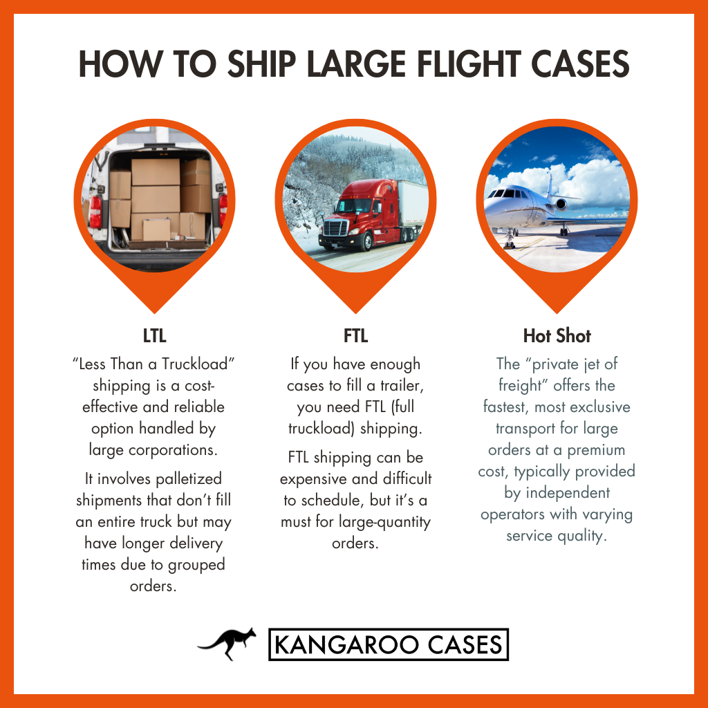 Infographic: How Do I Ship Large Flight Cases?